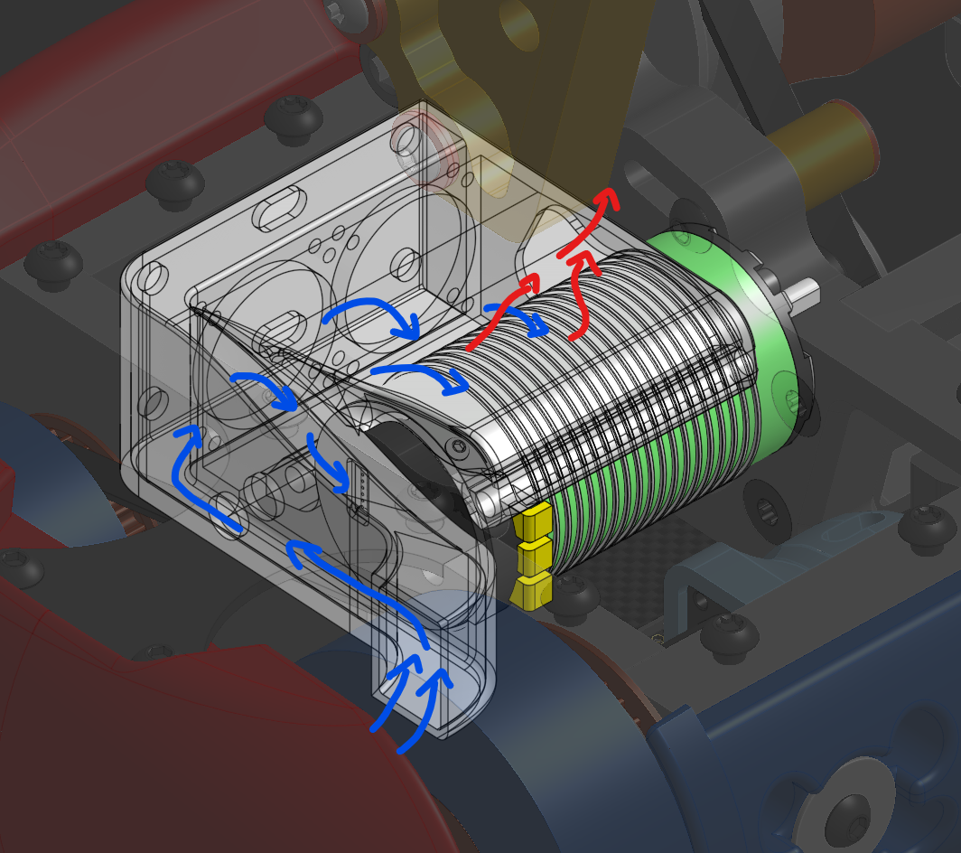 Diagram of intended airflow through the system
