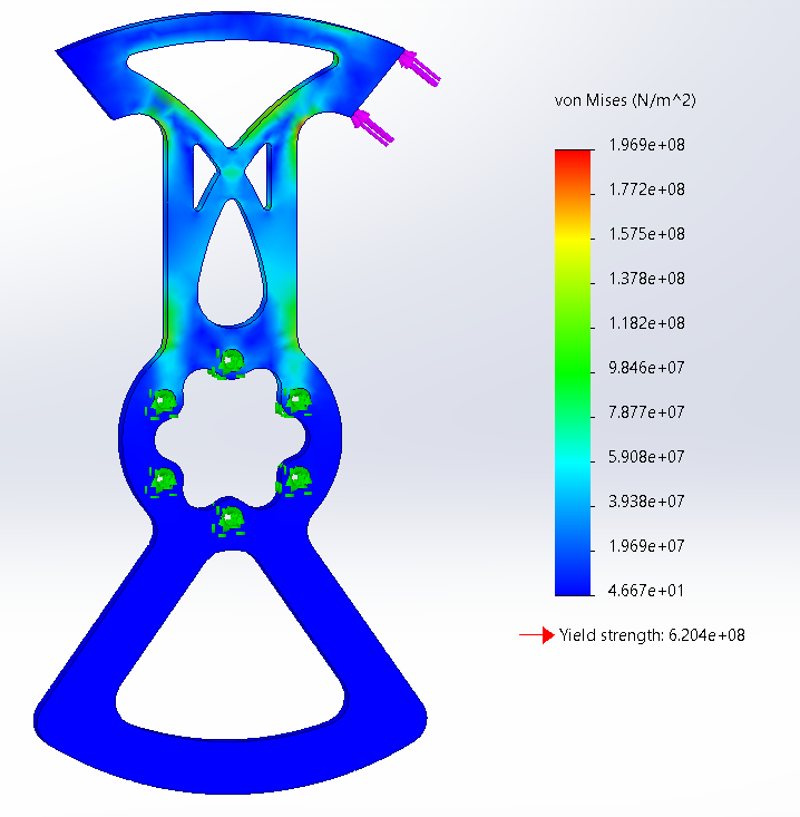 FEA of a topology optimized blade design. We are currently using a different blade with more reach.
