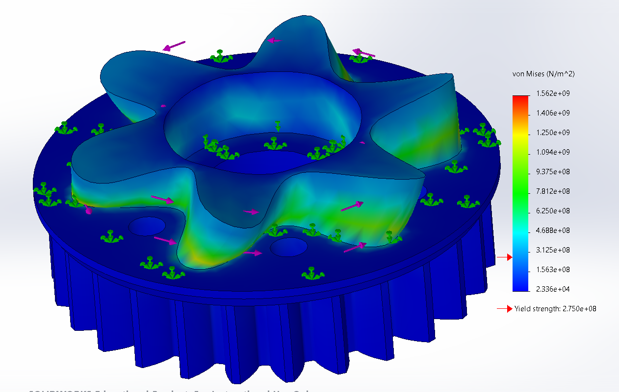 FEA of an older, nylon 3D printed hub. Since it was printed solid, we assumed isotropic properties.